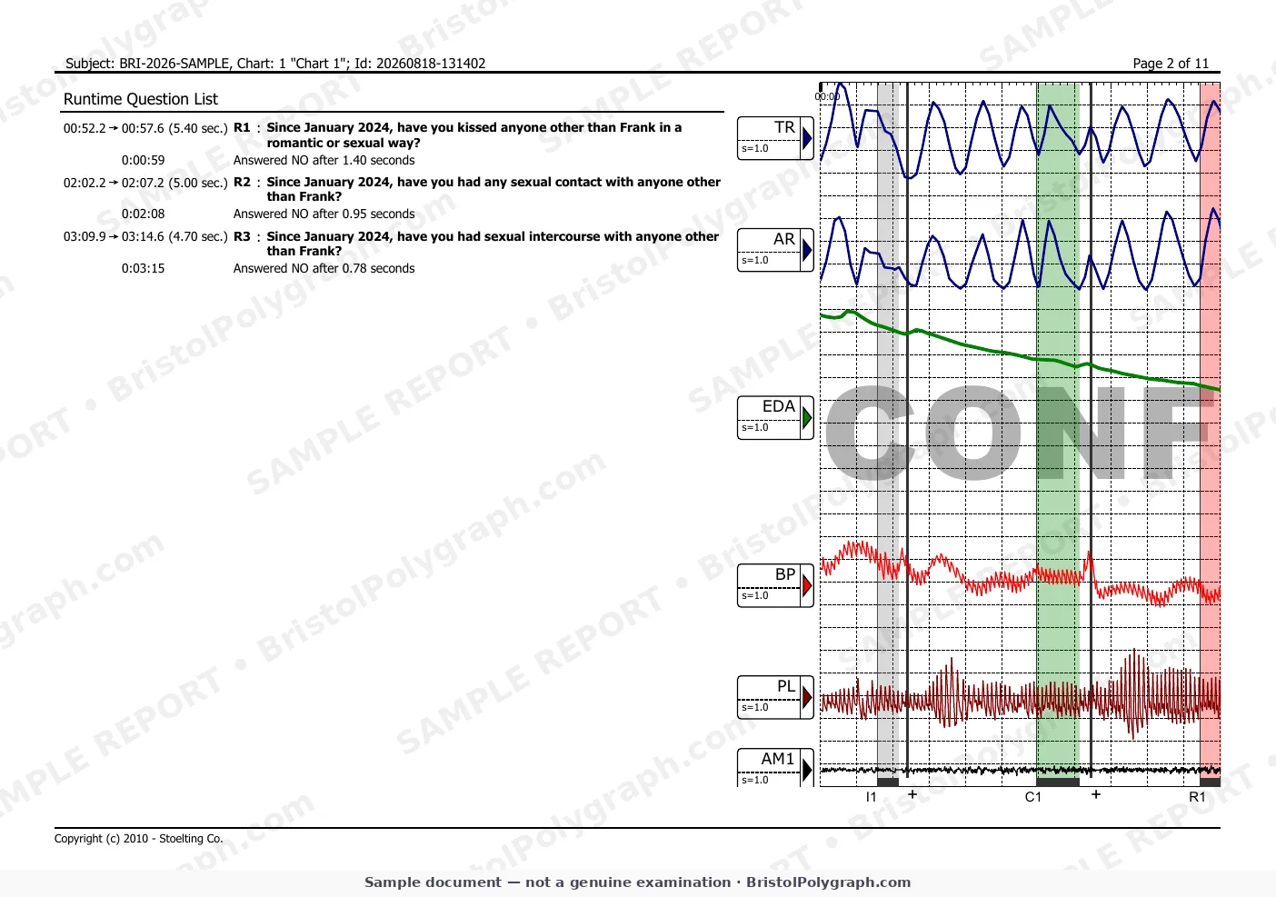 charts page 2 (sample, watermarked)