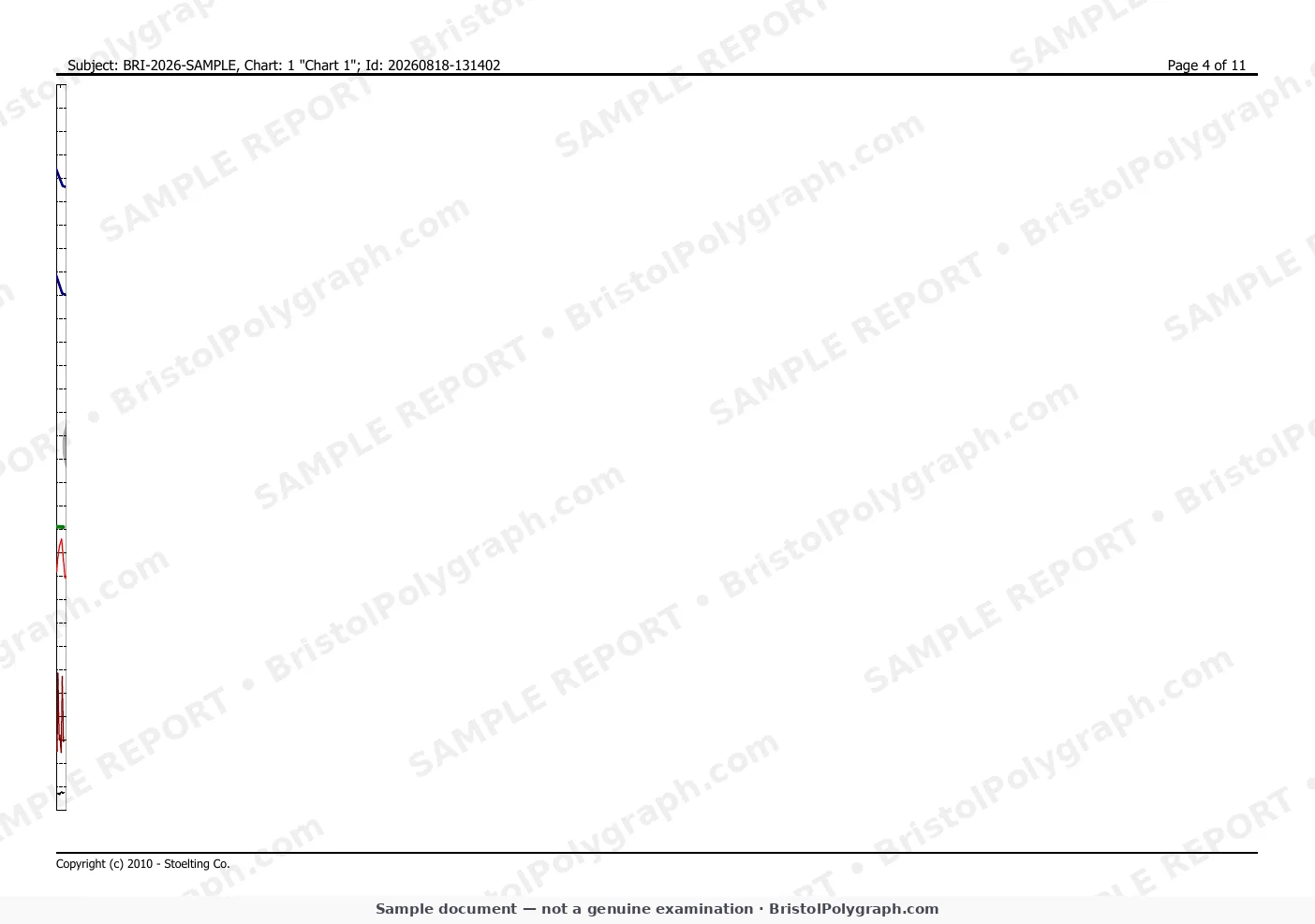 charts page 4 (sample, watermarked)