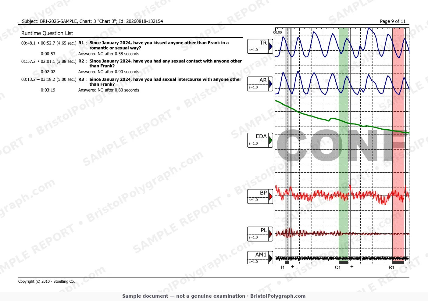 charts page 9 (sample, watermarked)